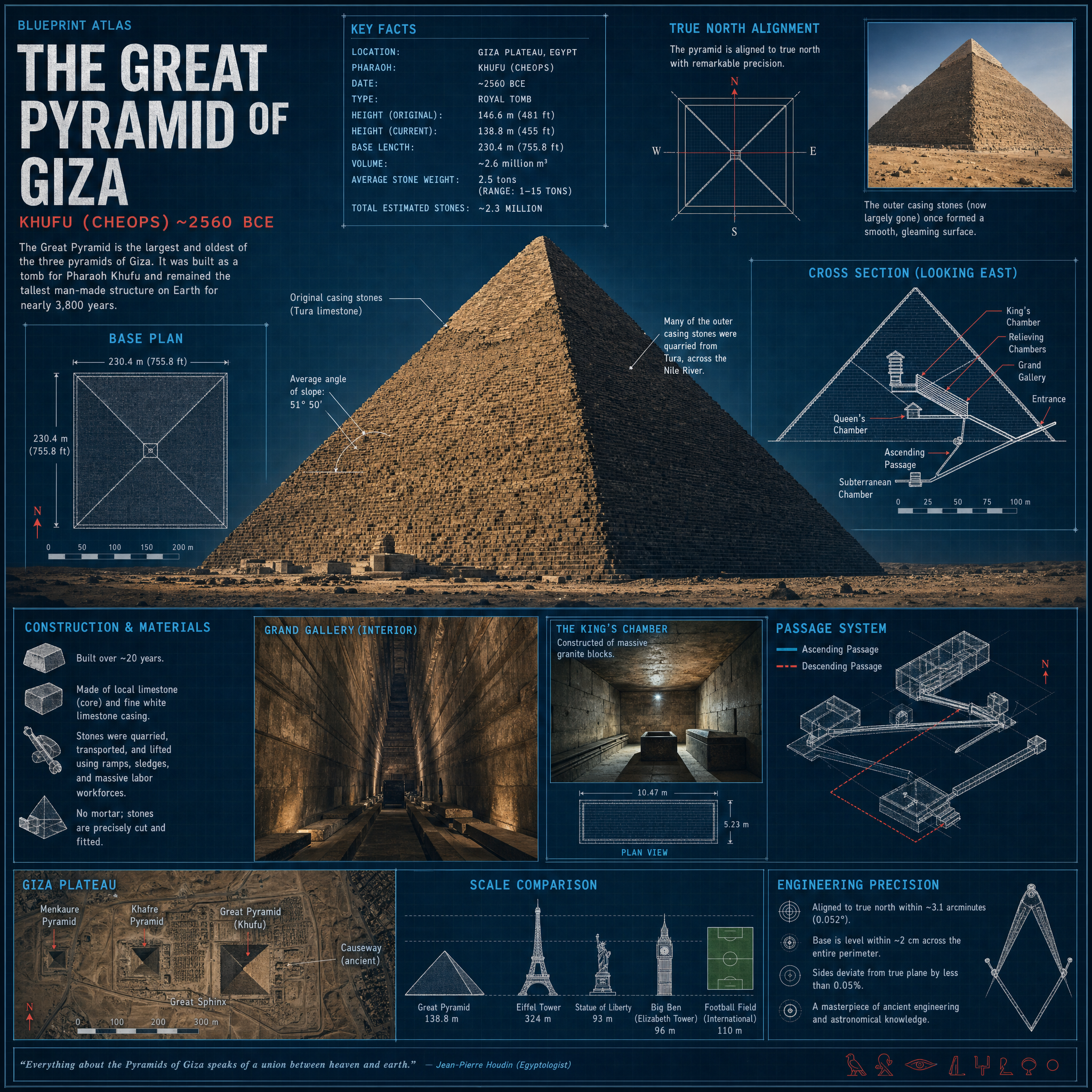 Great Pyramid of Giza