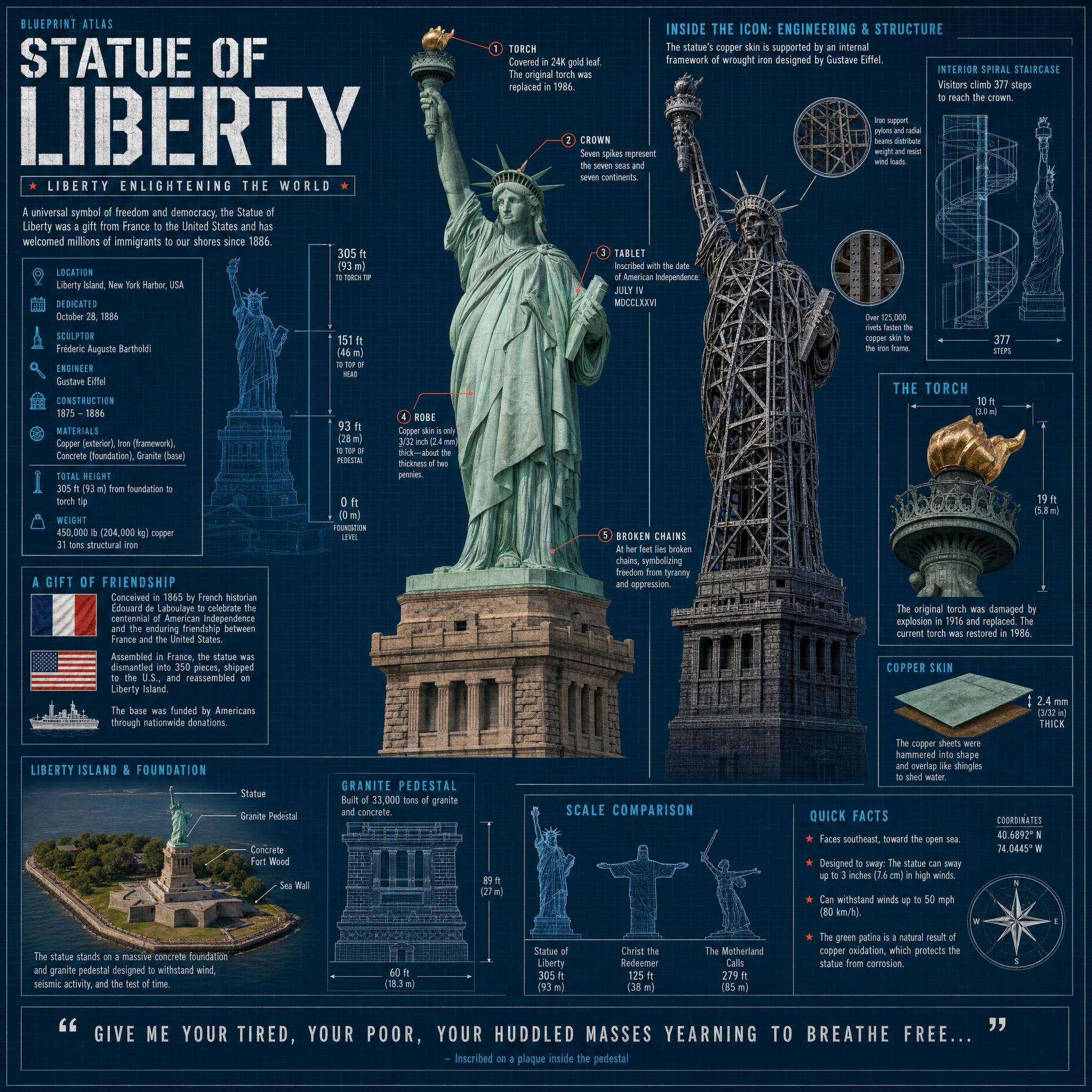 Statue of Liberty