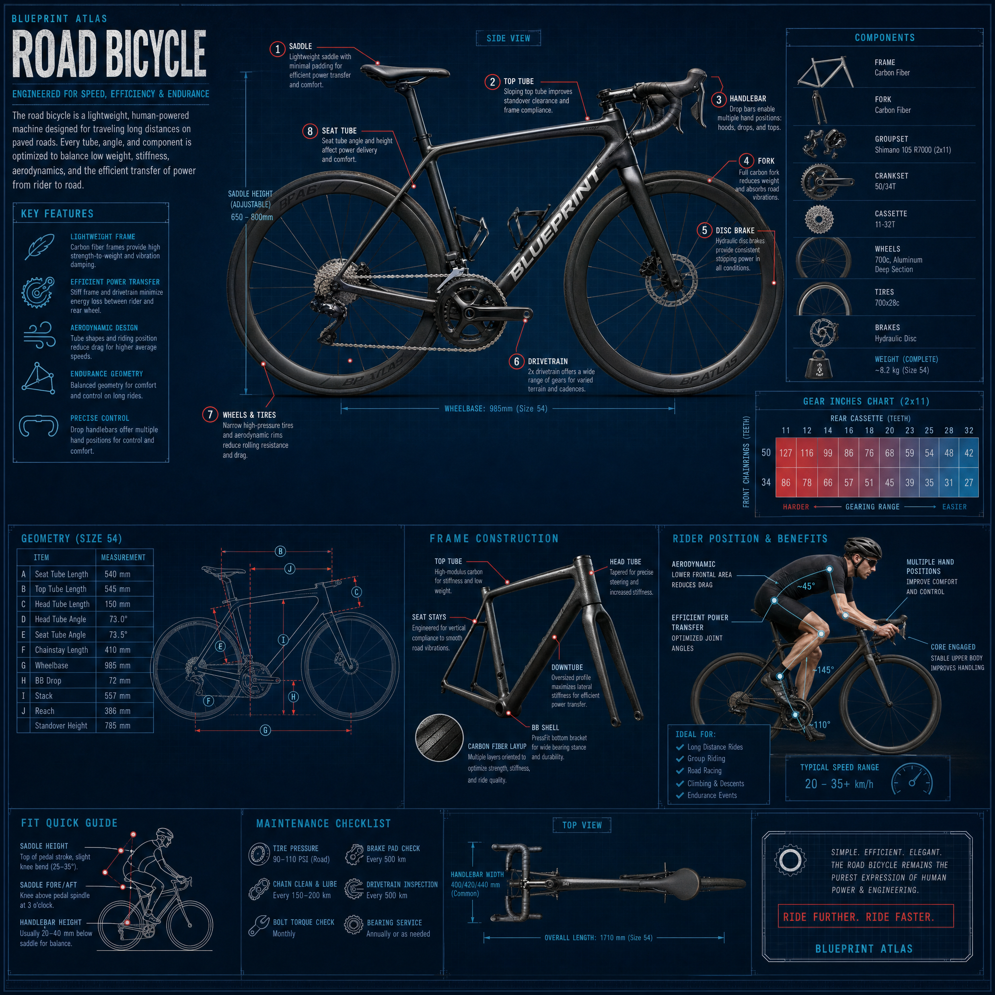 Road Bicycle